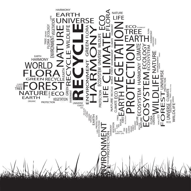Conceptual ecology tree word cloud