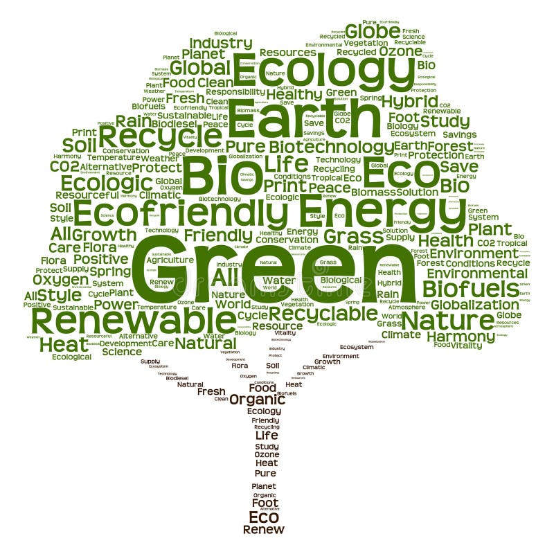 Conceptual green ecology tree word cloud