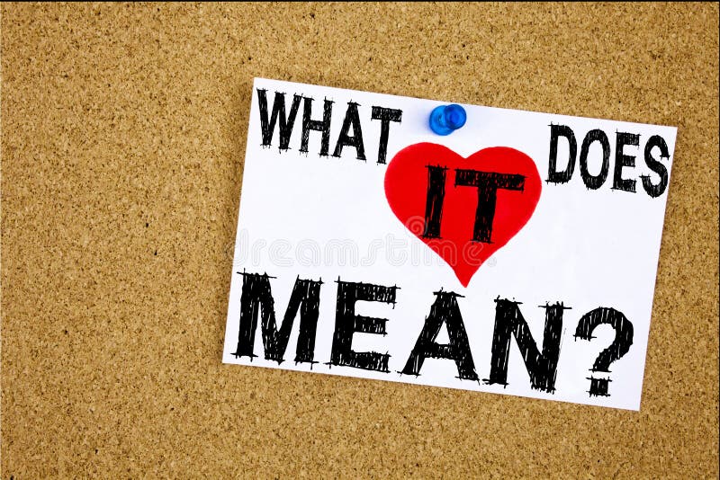 Conceptual Hand Writing Text Caption Inspiration Showing Question What