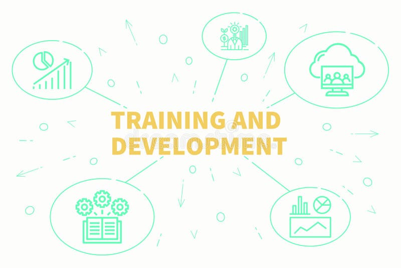 Conceptuele bedrijfsillustratie met de woorden opleiding en dev royalty-vrije illustratie Conceptuele bedrijfsillustratie met de woorden opleiding en dev royalty-vrije illustratie