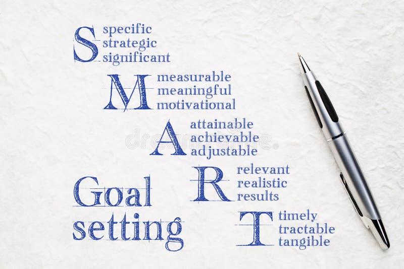 Smart goal setting concept - handwriting on a white lokta paper. Smart goal setting concept - handwriting on a white lokta paper