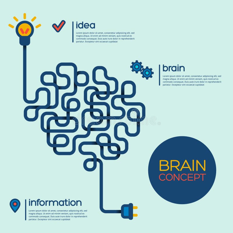 Concetto creativo del cervello umano
