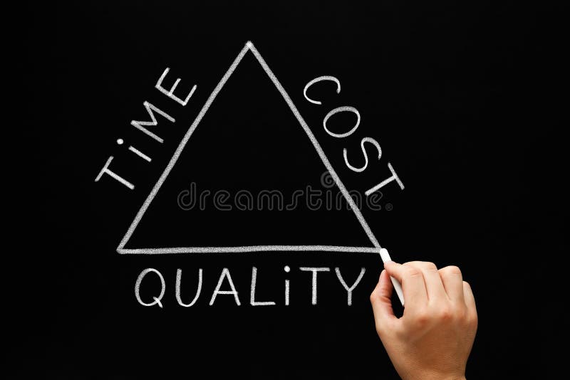 Concetto del triangolo di qualità di costo di tempo fotografia stock libera da diritti Concetto del triangolo di qualità di costo di tempo fotografia stock libera da diritti