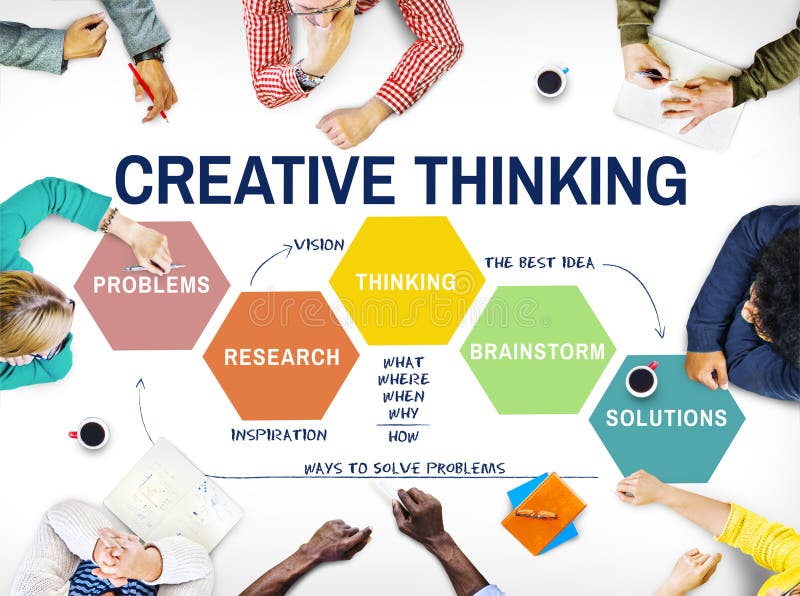 Concetto di 'brainstorming' di creatività di strategia dell'innovazione fotografie stock libere da diritti