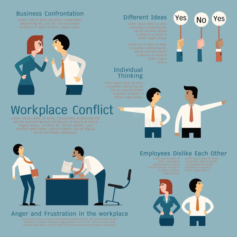 Conflict op het werk