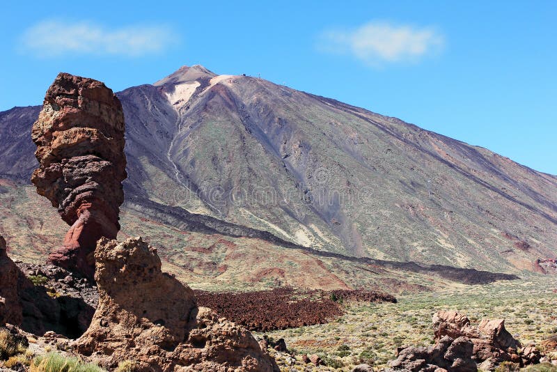 The Conical Volcano Mount Teide Stock Image Image of canary, location