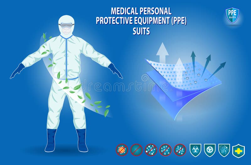 Conjunto de equipos médicos de protección personal o de revestimiento de traje médico o de equipo de seguridad médica. vector eps