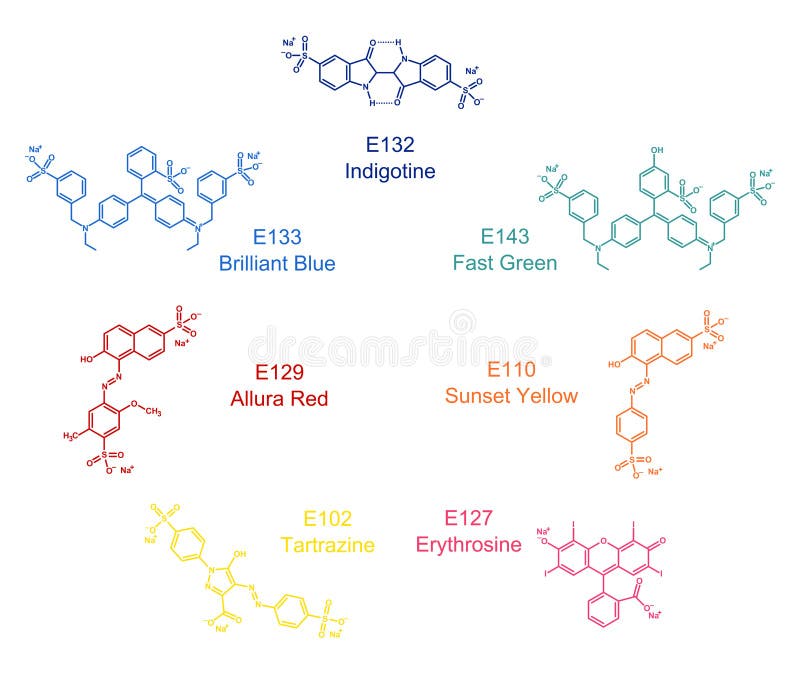 Conjunto De Estructuras Artificiales De Los Colorantes Alimenticios