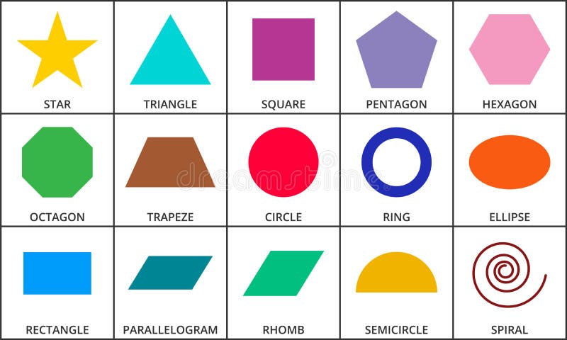 Conjunto de formas geométricas Ilustración vectorial de las figuras geométricas básicas aisladas en blanco