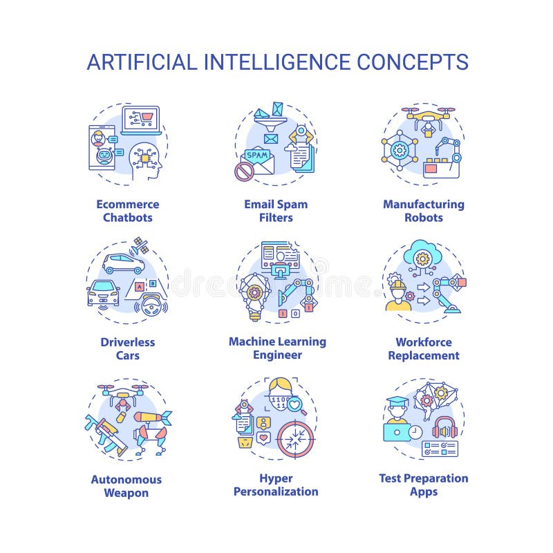 Conjunto de iconos de concepto de inteligencia artificial stock de ilustración
