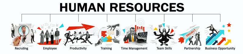 Conjunto de iconos del sistema de recursos humanos. contratación de habilidades de gestión del tiempo de capacitación en productiv fotografía de archivo