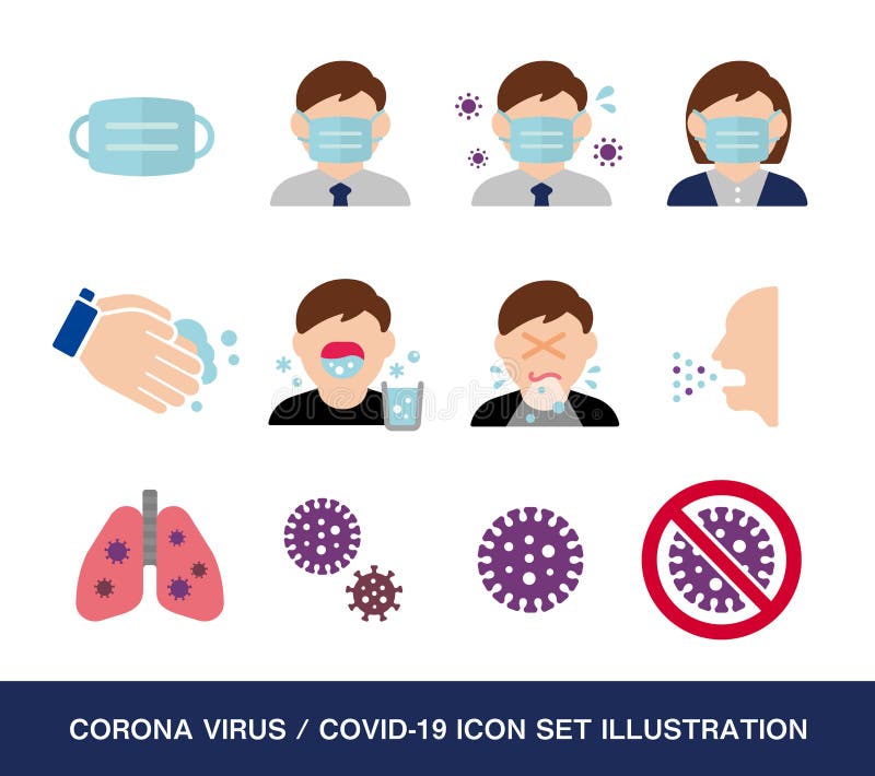 Conjunto de ilustraciones del icono del vector relacionado con corona virus covid19