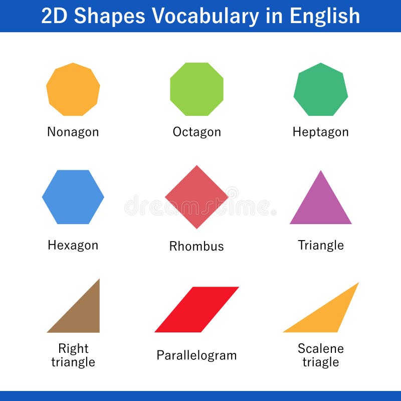 Conjunto Formas Vocabulário Inglês Com Seu Nome Clip Coleção Arte