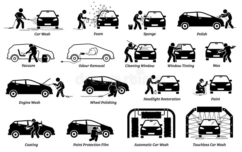Conjunto de ícones de detalhamento de carro automático profissional.