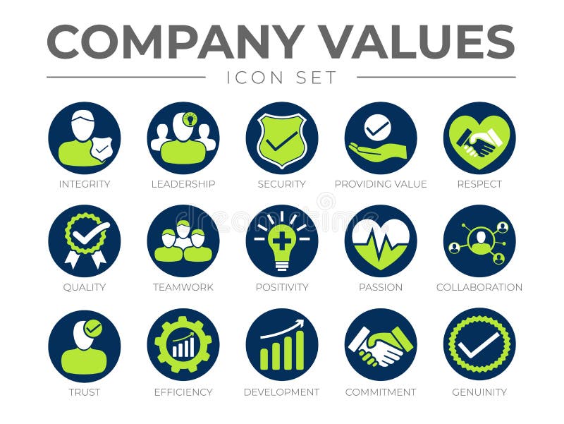 Conjunto de ícones dos valores básicos da empresa. segurança de liderança de integridade fornecendo valor respeitando a qualidade