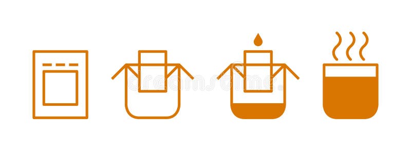 Conjunto de ícones de instruções para a preparação de café. instrução passo a passo para cozinhar