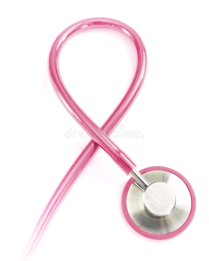 Consciência do cancro da mama