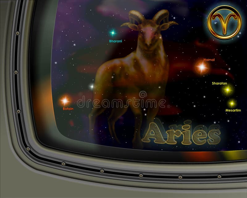 Constellation aries