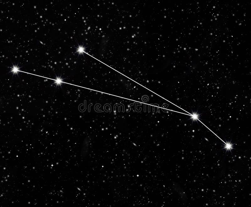 Constellation Aries