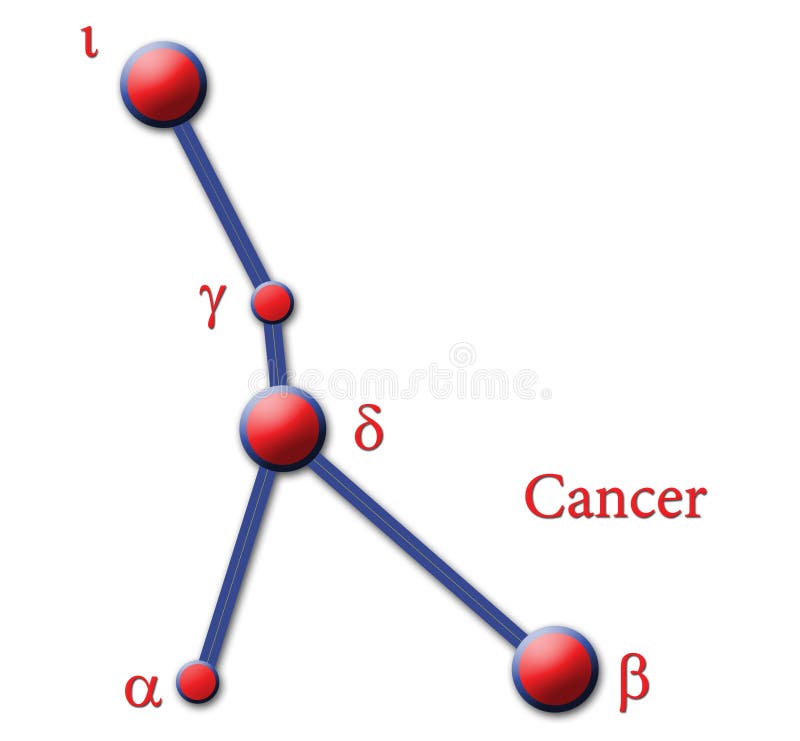 Constellation - Cancer