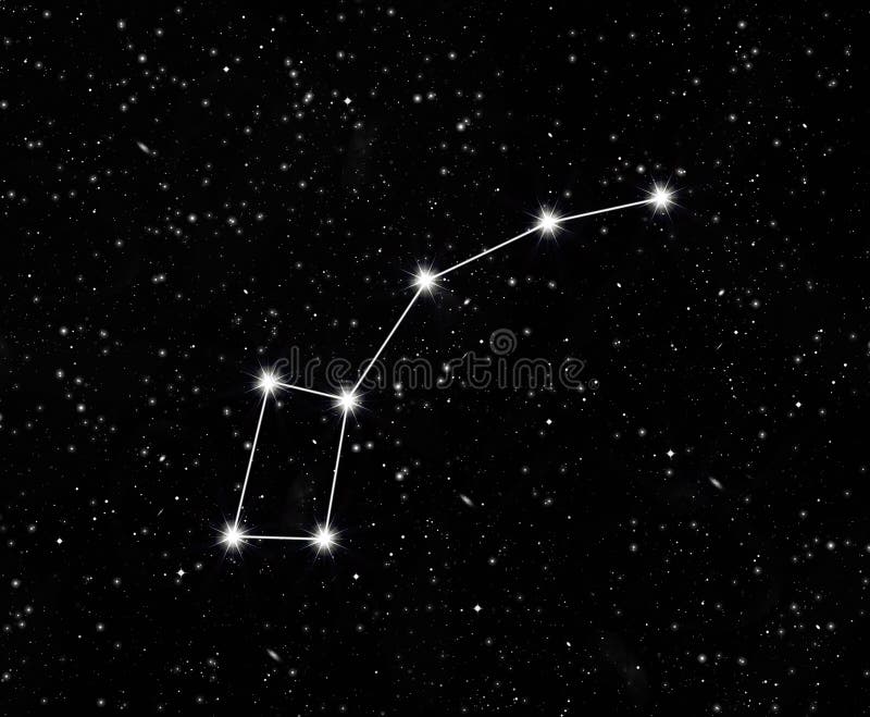 Constellation little Dipper