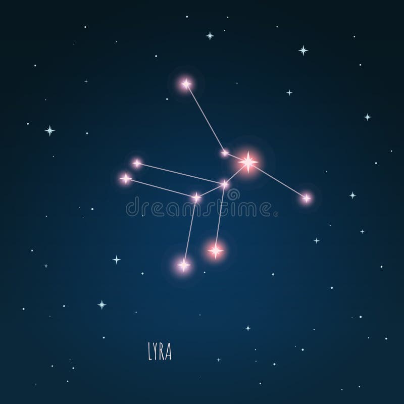 Lyra the lyre constellation on a starry space background with the