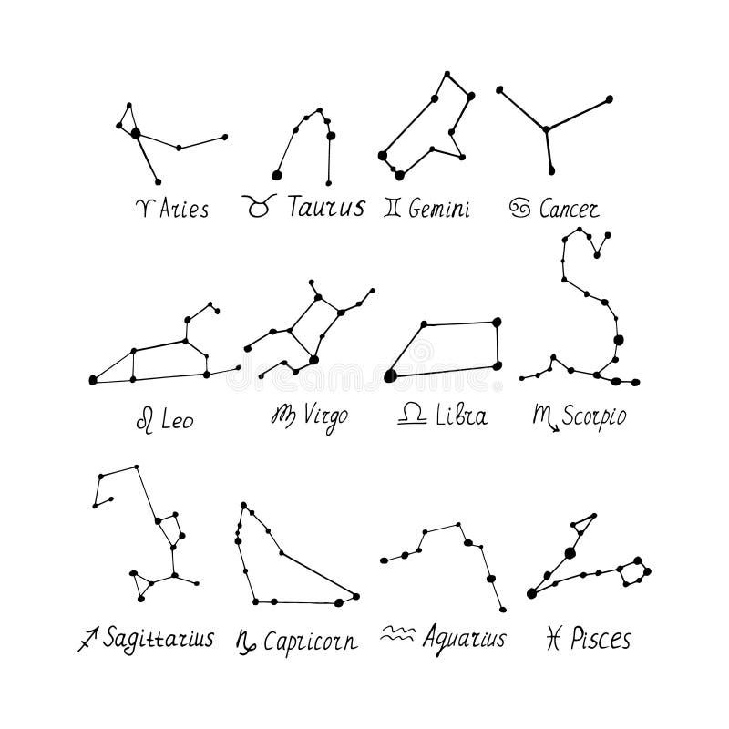 Constellation Zodiac Signs Set Icon and Lettering. Hand Drawn Doodle ...