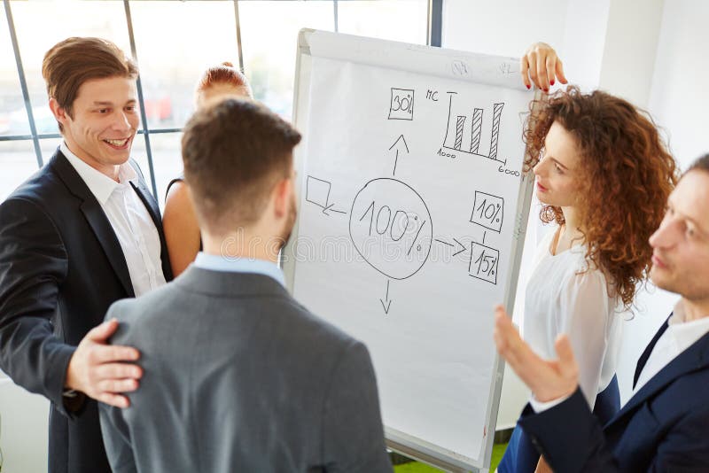 Consulting Workshop Presentation Stock Photo - Image of training, group