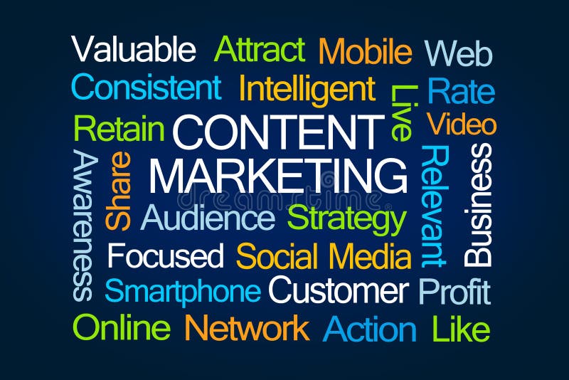 Content Marketing Word Cloud royalty free stock photos Content Marketing Word Cloud royalty free stock photos