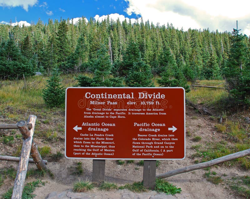 Continental Divide Sign