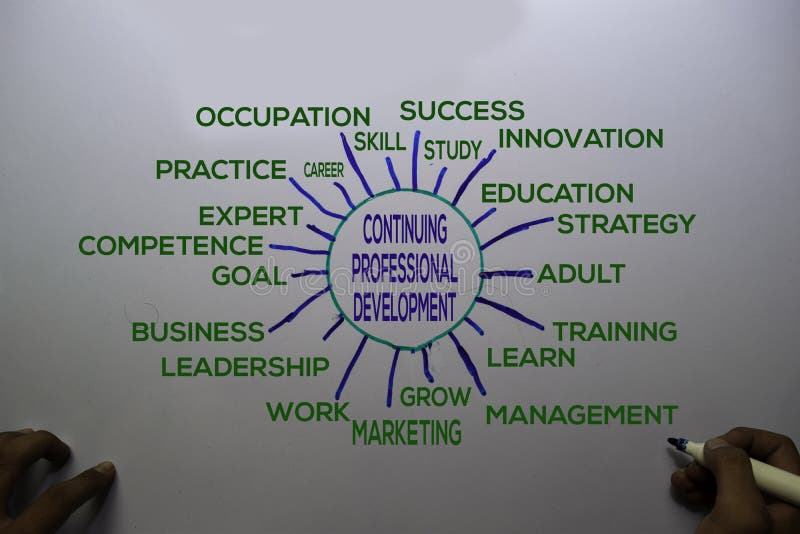 Continuing Professional Development text with keywords isolated on white board background. Chart or mechanism concept royalty free stock images Continuing Professional Development text with keywords isolated on white board background. Chart or mechanism concept royalty free stock images