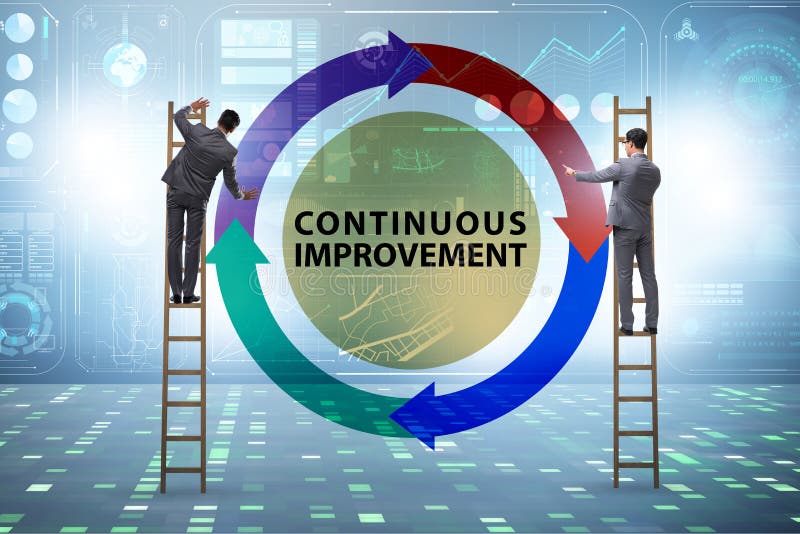 Continuous Improvement Concept in Business Stock Photo - Image of check ...