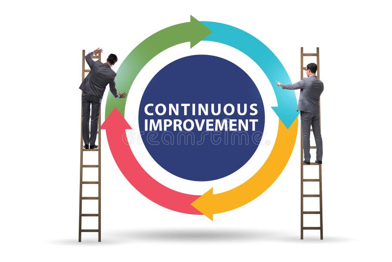 Continuous Improvement Concept in Business Stock Photo - Image of ...