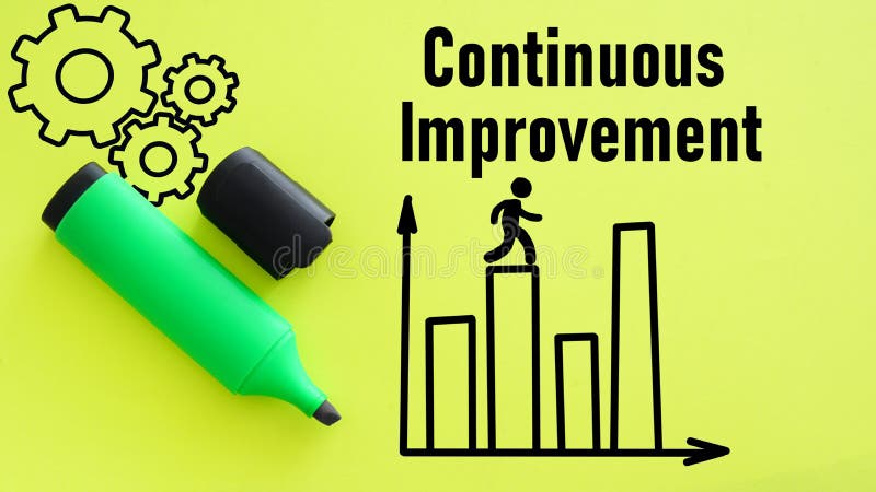 Continuous Improvement is Shown Using the Text Stock Photo - Image of ...