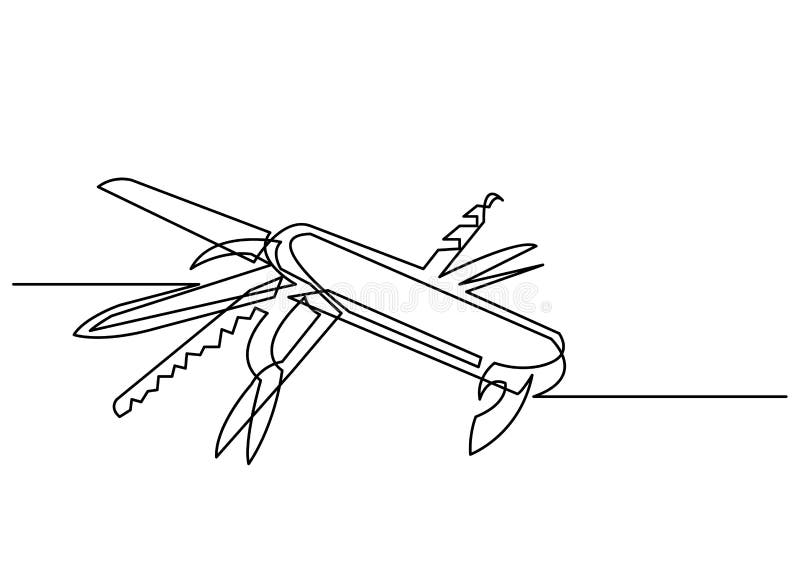 swissknife format swissknife format