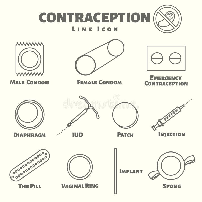Contraception line icons set, birth control