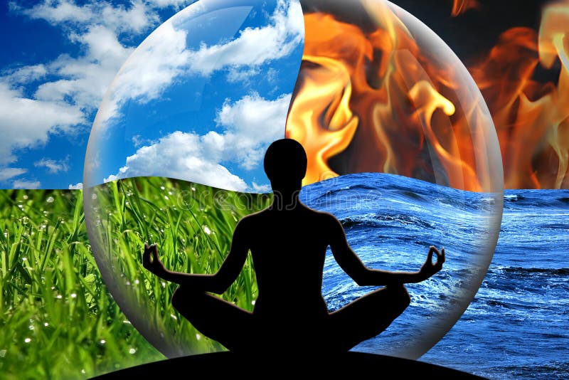 Ženské jogy obrázok v priehľadnej gule, pozostáva zo štyroch prírodných prvkov (voda, oheň, zem, vzduch) ako pojem pre ovládanie emócií a moc nad prírodou.
