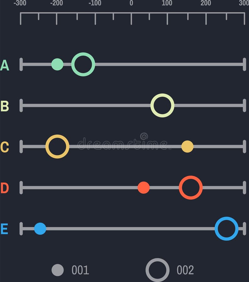 Control panel with colorful sliders and buttons adjusting parameters, offering a visual representation of settings and stock illustration