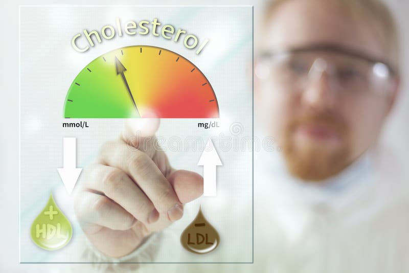 Physician and Cholesterol Level Meter at Screen. Physician and Cholesterol Level Meter at Screen