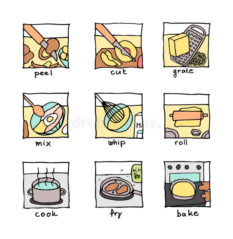 Cooking Steps Icons â€“ Cut, Peal, Mix, Cook, Bake â€¦ Stock Vector