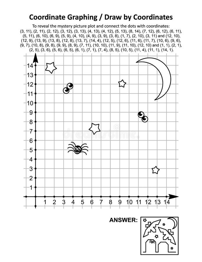 Grade 7 math worksheets coordinates