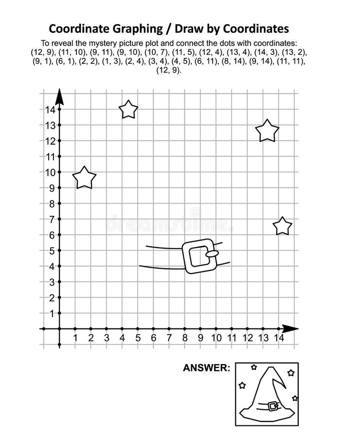 Coordine la gráfica, o dibuje por coordenadas, de la hoja de cálculo matemática con el sombrero brujo de Halloween libre illustration Coordine la gráfica, o dibuje por coordenadas, de la hoja de cálculo matemática con el sombrero brujo de Halloween libre illustration