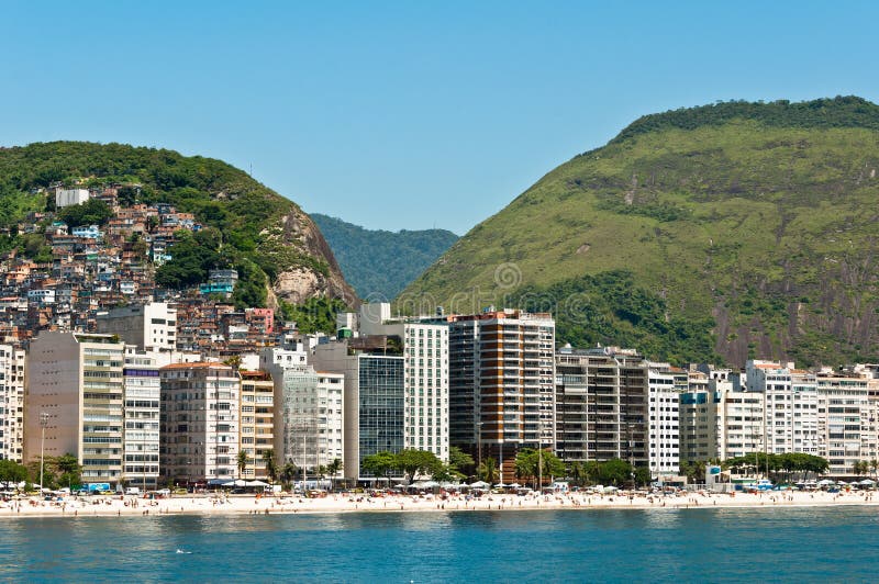 Copacabana Beach, Rio de Janeiro, Brazil