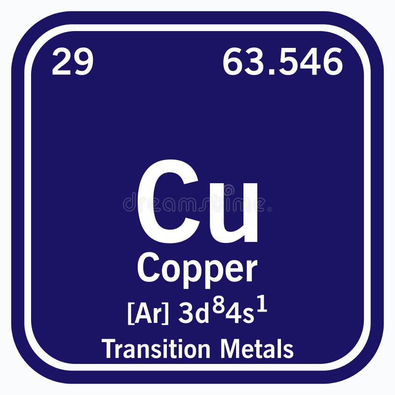 Copper on the Periodic Table of the Elements Stock Illustration