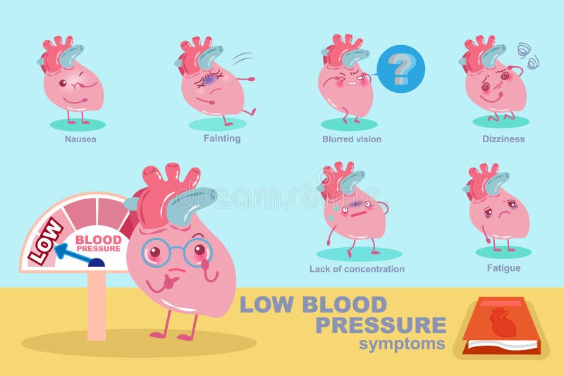 Corazón Con Tensión Arterial Baja Ilustración del Vector - Ilustración de caricatura, cardiovascular: 108494259 Corazón Con Tensión Arterial Baja Ilustración del Vector - Ilustración de caricatura, cardiovascular: 108494259