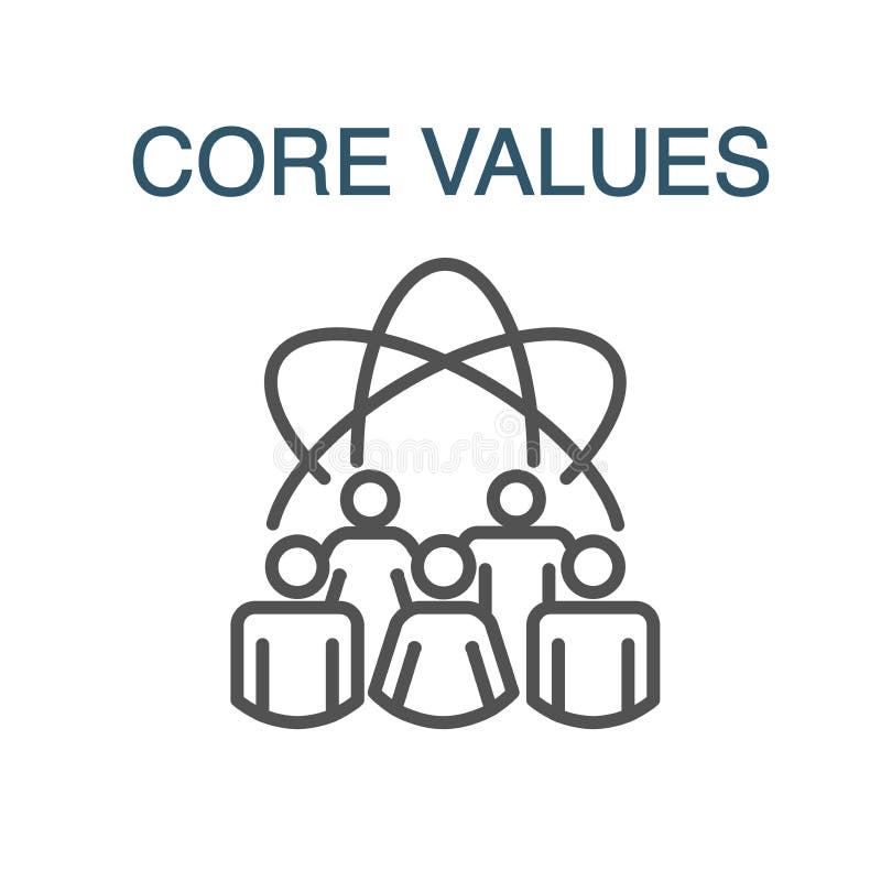 Core Values Outline Icon w person and collaborating / thinking i