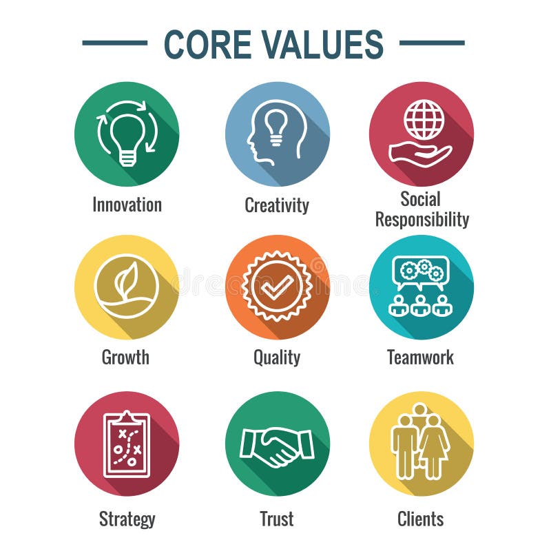 Core Values Outline or Line Icon Conveying Integrity & Purpose