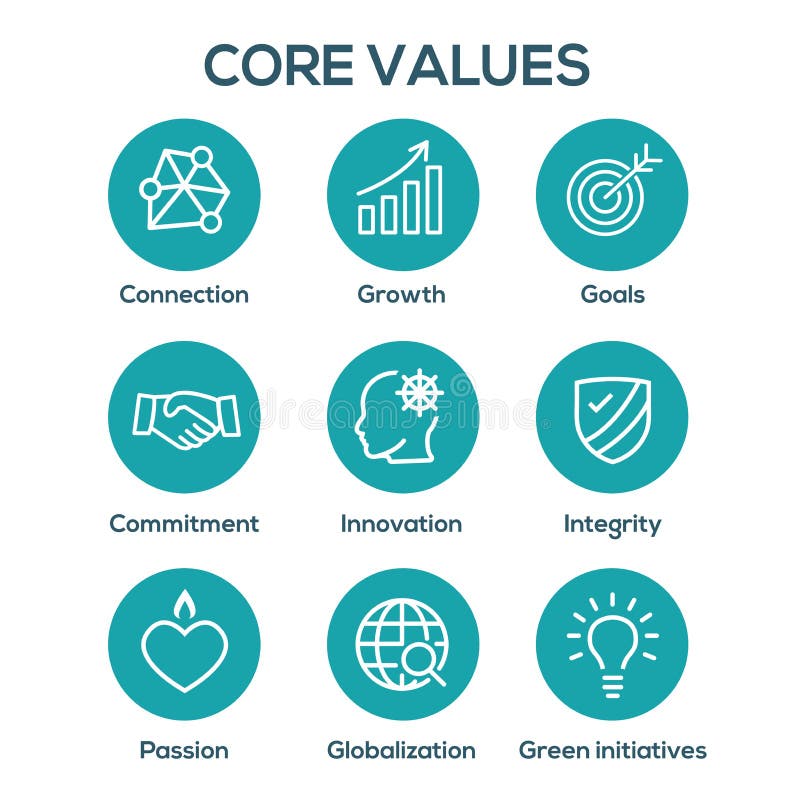 Core Values Outline or Line Icon Conveying Integrity & Purpose