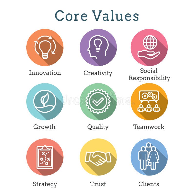 Core Values Outline or Line Icon Conveying Integrity & Purpose