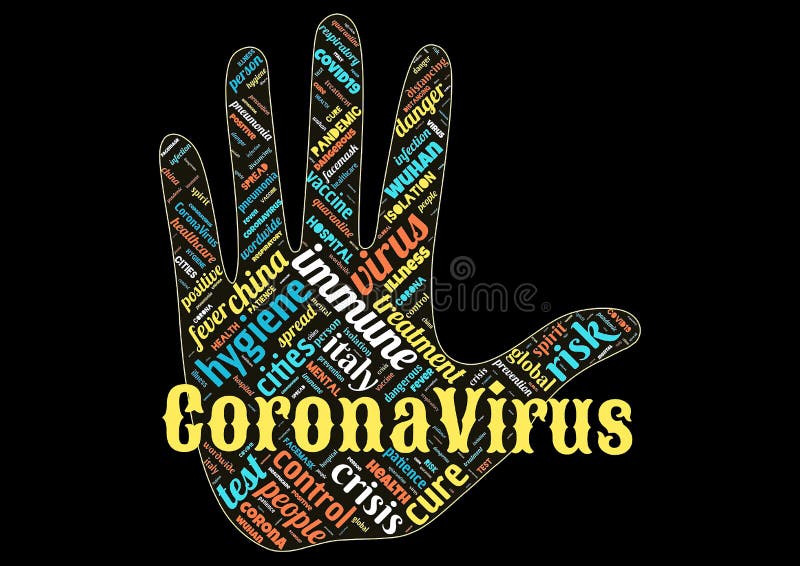 Corona virus covid 19 no mundo